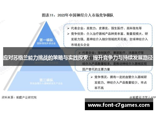 应对苏格兰能力挑战的策略与实践探索:提升竞争力与持续发展路径 应对苏格兰能力挑战的策略与实践探索:提升竞争力与持续发展路径
