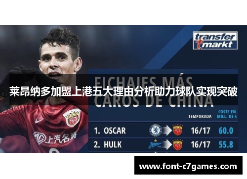 莱昂纳多加盟上港五大理由分析助力球队实现突破