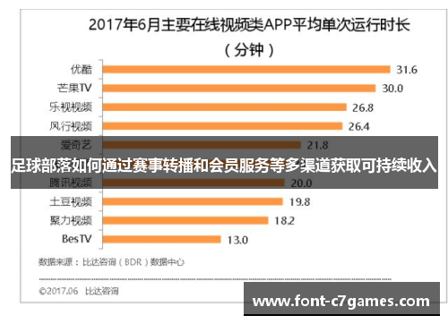 足球部落如何通过赛事转播和会员服务等多渠道获取可持续收入