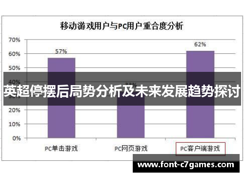 英超停摆后局势分析及未来发展趋势探讨